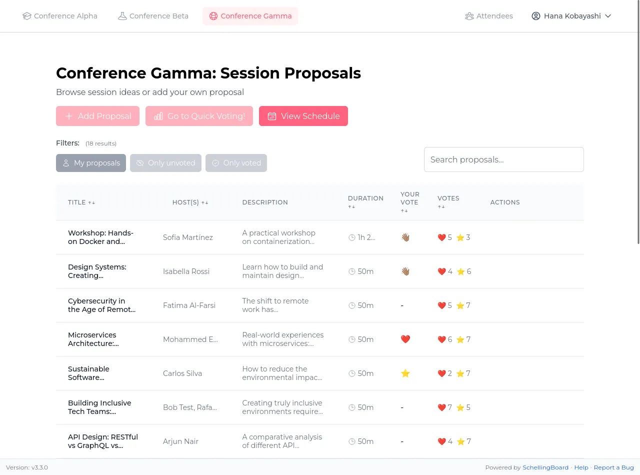 Proposals list in the scheduling phase, with a Your vote column and heart and star vote counts per proposal