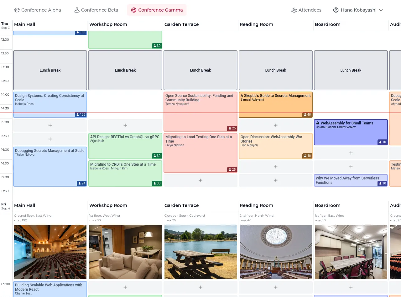Schedule grid in kiosk mode with a red line marking the current time